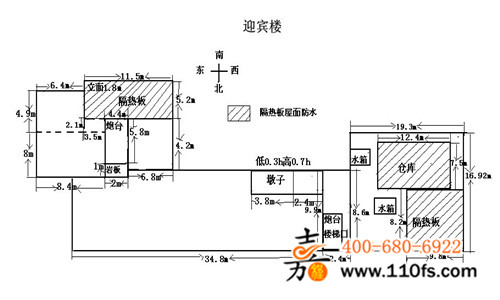 屋面防水 屋面防水