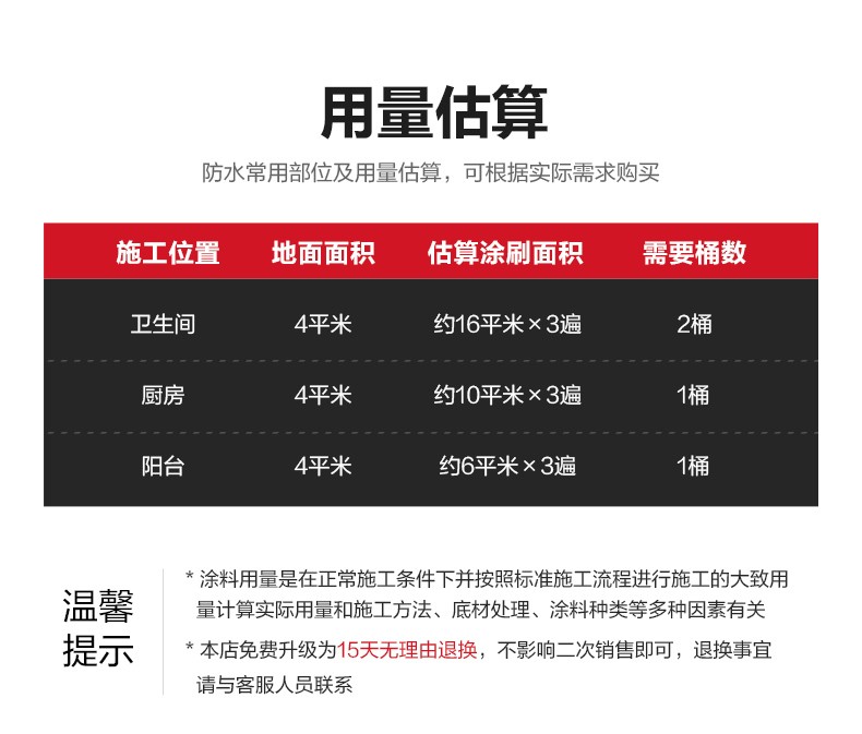 长沙防水涂料