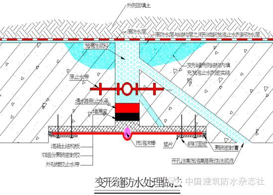 长沙防水公司